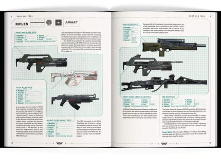 ALIEN RPG: Evolved Edition: Core Rulebook