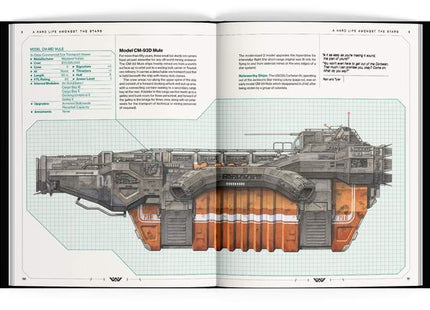 ALIEN RPG: Evolved Edition: Core Rulebook