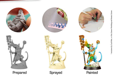 Army Painter: Colour Primer - Brainmatter Beige