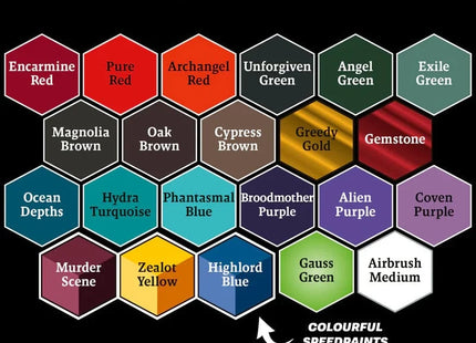 Gamers Guild AZ Army Painter Army Painter: Sets - Warpaints Air Most Wanted - Airbrush Paint Set Southern Hobby