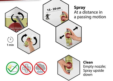 Gamers Guild AZ Army Painter Colour Primer: Ash Grey AGD