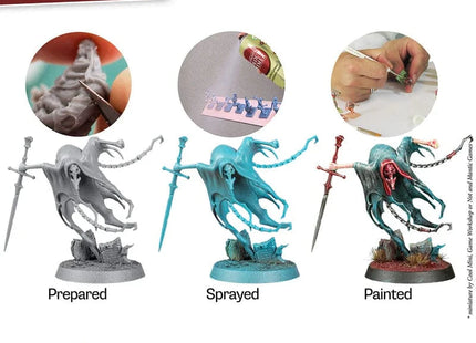 Gamers Guild AZ Army Painter Colour Primer: Hydra Turquoise AGD