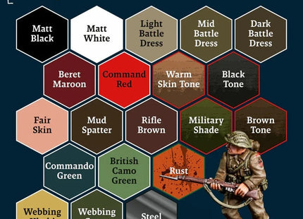 Gamers Guild AZ Army Painter Warpaints Fanatic: Historical - WWII British Paint Set (Pre-Order) AGD