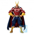 Gamers Guild AZ Bandai Bandai Spirits Ichibansho: My Hero Academia (Longing From Two People) - All Might Figure Southern Hobby