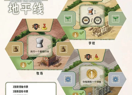 Gamers Guild AZ Beyond the Horizon: Promo Set Gamers Guild AZ