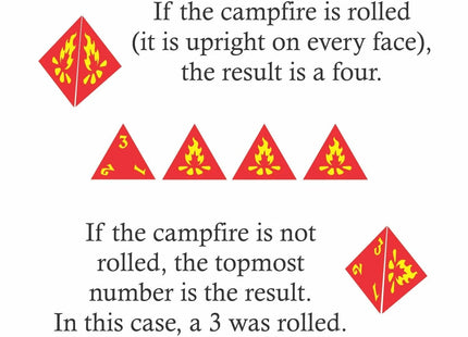 Gamers Guild AZ Black Oak Workshop Black Oak Workshop: Campfire d4 Black Oak Workshop