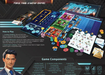 Gamers Guild AZ Brainy Hearty Tech Race (Pre-Order) Quartermaster Direct