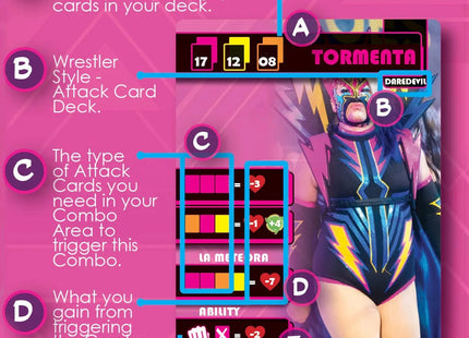 Gamers Guild AZ Cation Arts Women of Wrestling: The Card Game (Pre-Order) Quartermaster Direct