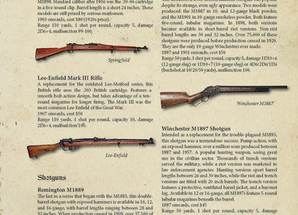 Gamers Guild AZ Chaosium Call of Cthulhu Investigator Handbook (Pre-Order) PSi