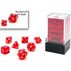 Gamers Guild AZ Chessex CHX20374: 7-Die Set Mini Translucent: Red/White Chessex