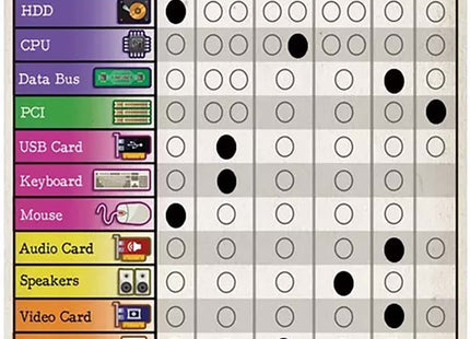 Gamers Guild AZ Dream Egg Games Computer Junkyard (Pre-Order) GTS