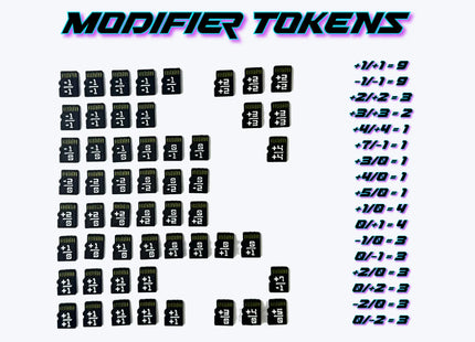 Gamers Guild AZ Durin's Forge Durin's Forge: Neuroscape TCG - Token Set (Punk Red) Durin's Forge