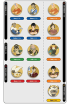 Gamers Guild AZ Figpin FiGPiN Mystery Minis: Avatar the Last Airbender - Series 1 (Pre-Order) AGD