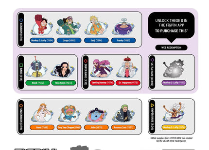 Gamers Guild AZ Figpin FiGPiN Mystery Minis: One Piece - Series 4 Southern Hobby