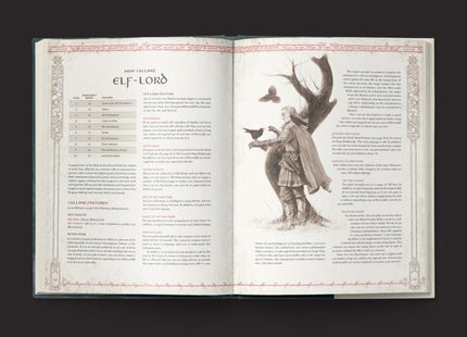 Gamers Guild AZ Free League Publishing D&D 5E: The Lord of the Rings Roleplaying: Keepers of the Elven-rings (Pre-Order) ACD Distribution