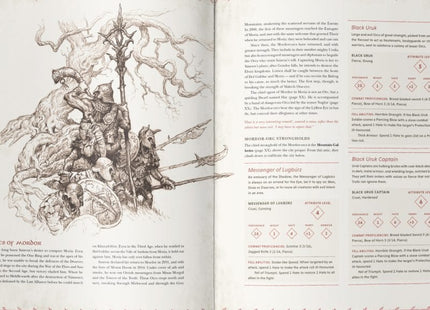 Gamers Guild AZ Free League Publishing The One Ring: Moria - Through the Doors of Durin Free League Publishing