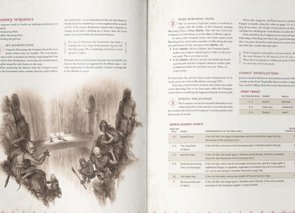 Gamers Guild AZ Free League Publishing The One Ring: Moria - Through the Doors of Durin Free League Publishing