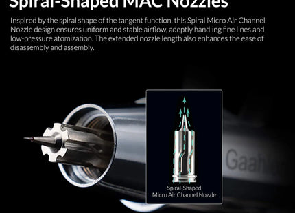 Gamers Guild AZ Gaahleri Gaahleri: Premium Series GHPM-Mobius 0.3mm Airbrush LSG