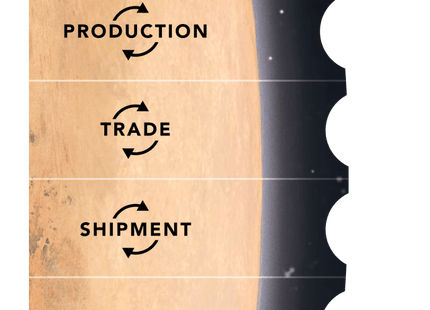 Gamers Guild AZ Gale Force Nine Arrakis: Dawn of the Fremen Battlefront Group