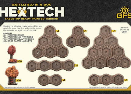 Gamers Guild AZ Gale Force Nine Hextech: Autumn: Light & Heavy Woods Battlefront Group