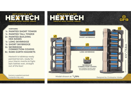 Gamers Guild AZ Gale Force Nine Hextech: Trinity City: Binary Towers Battlefront Group