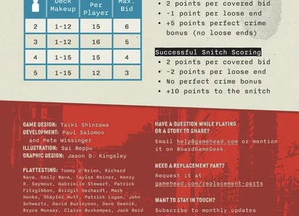 Gamers Guild AZ GameHead Products Inc. No Loose Ends ACD Distribution