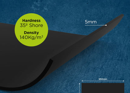 Gamers Guild AZ Green Stuff World EVA Foam: Cosplay - Medium Density Black (5mm) Green Stuff World
