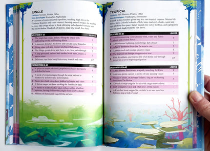 Gamers Guild AZ Heart of the Deernicorn Between Clouds RPG Heart of the Deernicorn