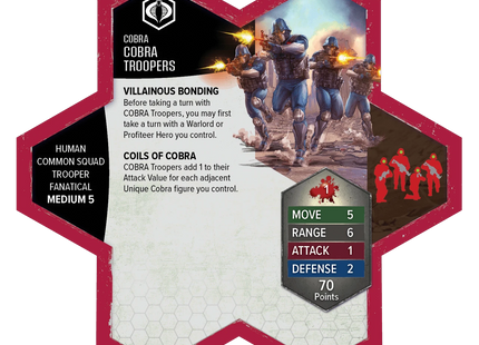 Gamers Guild AZ Heroscape G.I. JOE Heroscape: COBRA Troopers & COBRA Flight Pod Common Army Expansion [Unpainted Edition] (Pre-Order) (Copy) Renegade Game Studios