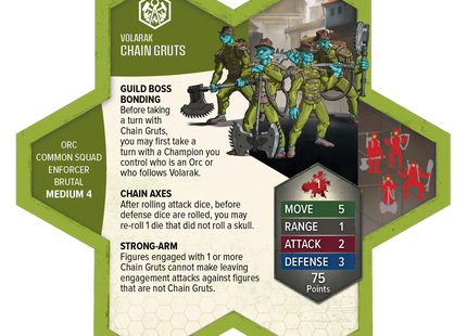 Gamers Guild AZ Heroscape Heroscape: Chain Gruts & Ramosaur Rider Common Army Expansion [Unpainted] (Pre-Order) Renegade Game Studios