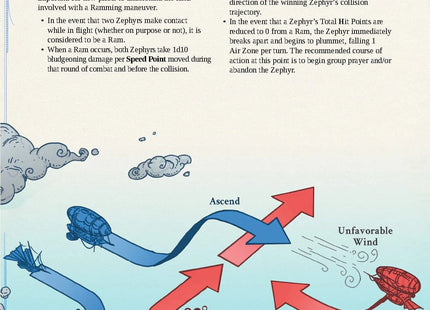 Gamers Guild AZ Homie & The Dude Sky Zephyrs RPG (Pre-Order) Quartermaster Direct