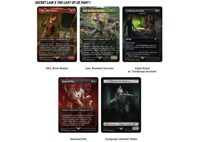 Gamers Guild AZ Magic: The Gathering Magic the Gathering: Secret Lair Drop: The Last of Us Part One: Chasing Hope (Non-Foil) (Pre-Order) Magic: The Gathering