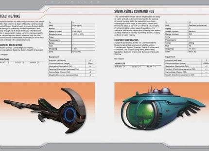 Gamers Guild AZ MONGOOSE PUBLISHING Traveller RPG: Bounty Hunter AGD