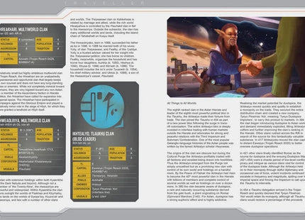 Gamers Guild AZ MONGOOSE PUBLISHING Traveller RPG: Clans of the Aslan (Pre-Order) AGD