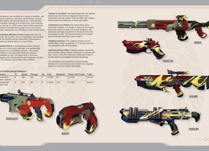 Gamers Guild AZ MONGOOSE PUBLISHING Traveller RPG: Clans of the Aslan (Pre-Order) AGD