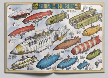 Gamers Guild AZ Mythworks Skies of Fire: Box Set (Pre-Order) Quartermaster Direct