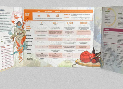 Gamers Guild AZ Mythworks The Wildsea RPG: Firefly Folio GM Screen (Pre-Order) Quartermaster Direct