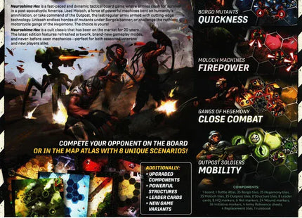 Gamers Guild AZ Portal Games Neuroshima Hex! 20th Anniversary Edition (Pre-Order) ACD Distribution