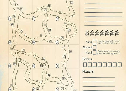 Gamers Guild AZ Red Raven Games Sleeping Gods: Primeval Peril ACD Distribution