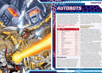 Gamers Guild AZ Renegade Game Studios Transformers: RPG - Technorganic Secrets Sourcebook (Pre-Order) AGD