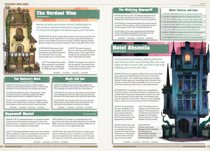 Gamers Guild AZ Roll and Play Press No Place Like Homebrew (Pre-Order) Quartermaster Direct