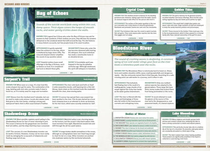 Gamers Guild AZ Roll and Play Press No Place Like Homebrew (Pre-Order) Quartermaster Direct