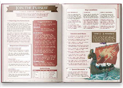 Gamers Guild AZ Roll and Play Press One-Shot Wonders: Volume 2 (Pre-Order) GTS