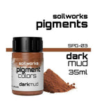 Gamers Guild AZ Scale 75 Soilworks Pigment Colors Dark Mud Scale 75