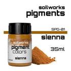 Gamers Guild AZ Scale 75 Soilworks Pigment Colors Sienna Scale 75