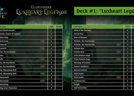 Gamers Guild AZ Shadowverse Evolve Shadowverse Evolve: Gloryfinder Starter Deck: Luxheart Legends [SVEE-GFD01] (Pre-Order) YY Card World