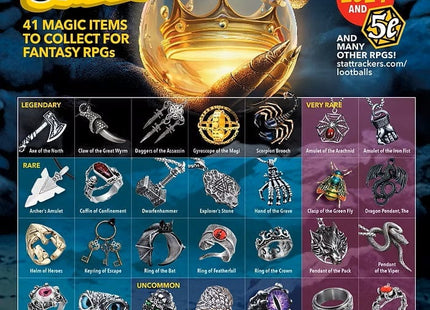 Gamers Guild AZ Stat Trackers Stat Trackers: Loot Ball Mystery Pack ACD Distribution