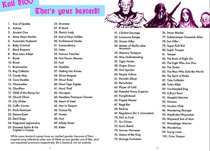 Gamers Guild AZ Stations 100 Bastards (Pre-Order) ACD Distribution