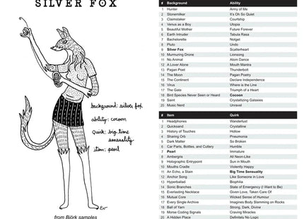 Gamers Guild AZ Stations Some Sample(d) Strangers (Pre-Order) ACD Distribution