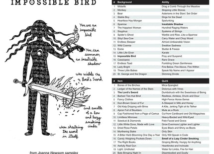 Gamers Guild AZ Stations Some Sample(d) Strangers (Pre-Order) ACD Distribution